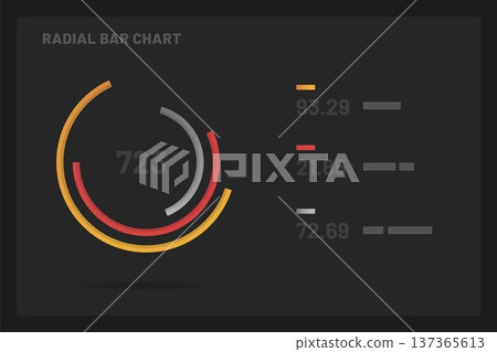 Dashboard UI and UX Kit with data visualization. 137365613
