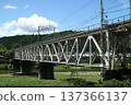 吉野川大橋 137366137