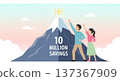 A couple celebrates their success at the summit of a mountain with 10 million yen saved! 137367909