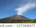 Sakurajima seen from Arimura lava observatory 137368477