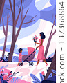 Mother's Day mom child stroller flowers park walk colorful trees abstract nature scene website banner 137368864