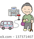 Local community services 137371407