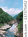 栃木縣龍峽的峽谷風光 137375452