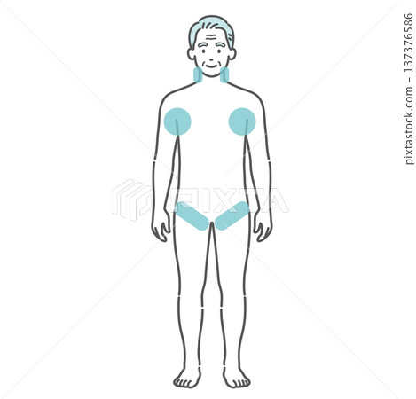 Senior man's body illustration (heatstroke, cooling points for fever, first aid) 137376586