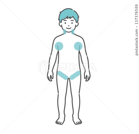 男孩(兒童)人體插畫(中暑、發燒時如何降溫、急救) 男孩(兒童)人體插畫(中暑、發燒時如何降溫、急救) 137376589