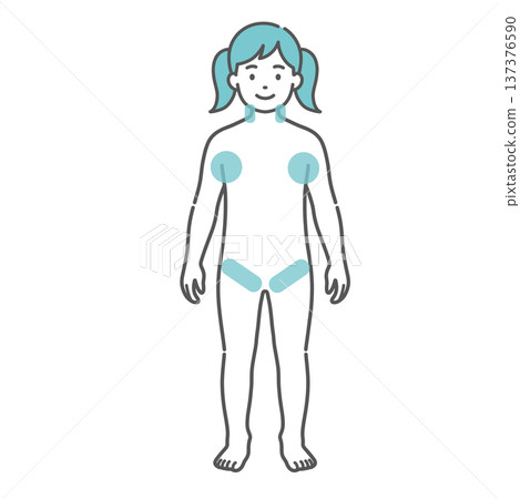 女孩（兒童）身體示意圖（中暑，發燒時應注意的降溫方法，急救措施） 137376590