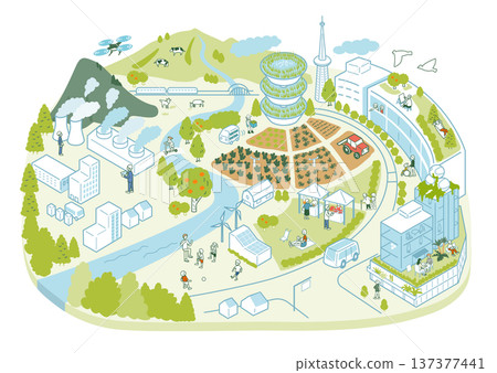 Agriculture and nature-rich smart city isometric 137377441