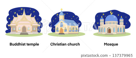illustration of world religious buildings featuring Buddhist temple, Christian church, and Islamic mosque under starry night sky, set of diverse places of worship on white background 137379965