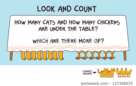 Fun preschool math activity to practice counting and comparing numbers 137386835