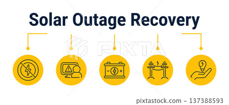 Power outage response with solar backup workflow icons 137388593