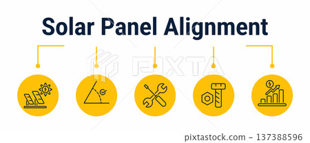 Solar panel alignment and output optimization workflow icons 137388596