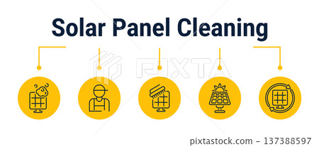 Solar panel maintenance and cleaning workflow icons 137388597
