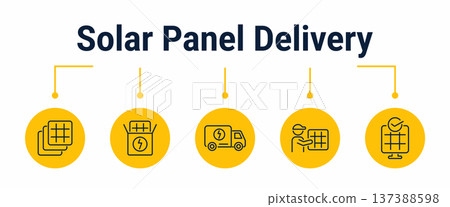 Solar panel delivery and installation preparation workflow icons 137388598
