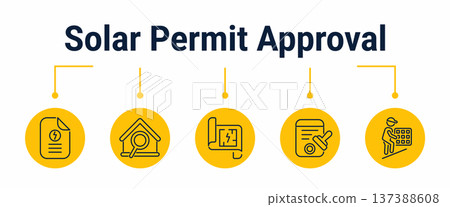 Solar permit approval and installation start workflow icons Solar permit approval and installation start workflow icons 137388608