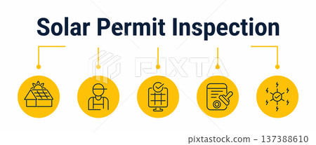 Solar permit inspection and final compliance workflow icons 137388610