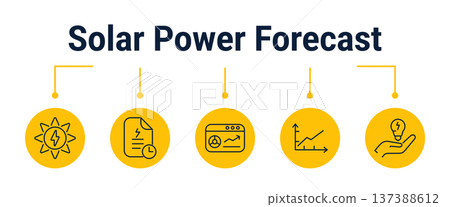 Solar power forecast and consumption planning workflow icons 137388612