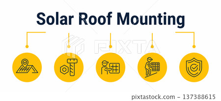 Solar roof mounting and structural safety workflow icons Solar roof mounting and structural safety workflow icons 137388615