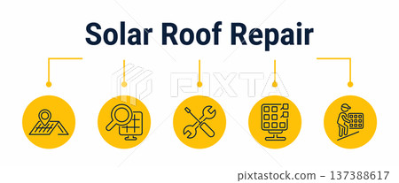 Solar roof repair and panel reinstall workflow icons 137388617