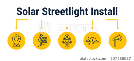 Solar streetlight installation and night activation workflow icons 137388627