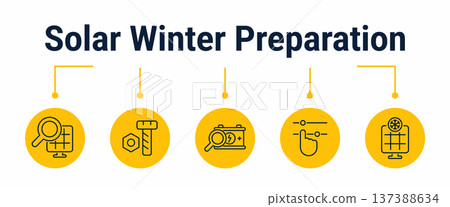 Solar winter preparation and cold season maintenance workflow icons 137388634