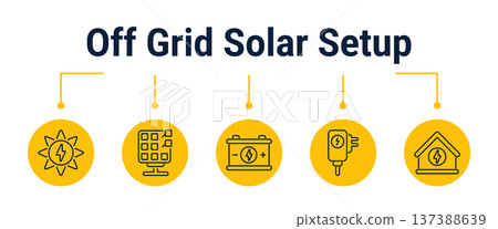 Off grid solar cabin power setup workflow icons 137388639