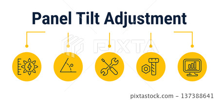 Solar panel tilt adjustment and output improvement workflow icons 137388641