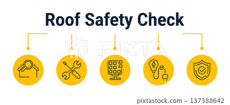Solar rooftop safety inspection and hardware check workflow icons Solar rooftop safety inspection and hardware check workflow icons 137388642