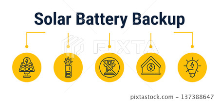 Home backup power from solar battery storage icons Home backup power from solar battery storage icons 137388647
