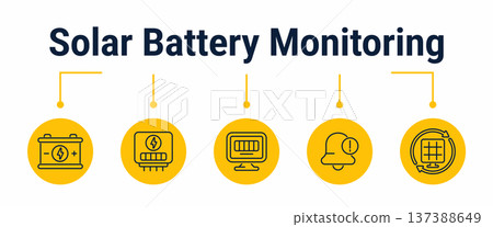 Solar battery monitoring and charge control workflow icons Solar battery monitoring and charge control workflow icons 137388649