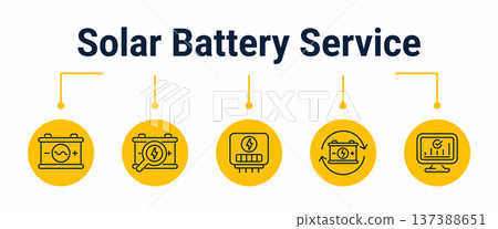 Solar battery service and performance restoration workflow icons 137388651