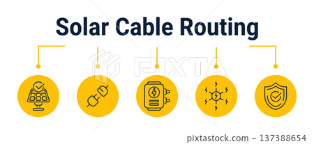 Solar cable routing and safe inverter connection workflow icons 137388654