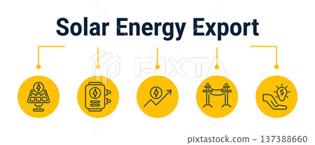 Solar energy export to grid and billing credit workflow icons 137388660