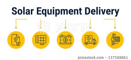 Solar equipment delivery and site installation workflow icons 137388661