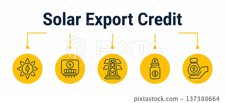 Solar export credit and billing statement workflow icons Solar export credit and billing statement workflow icons 137388664
