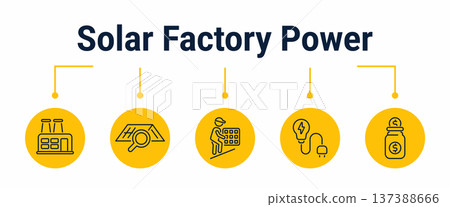 Solar factory power and cost reduction workflow icons 137388666