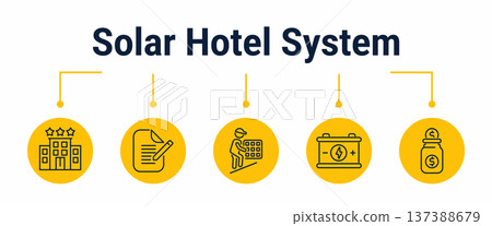Solar hotel system setup and cost reduction workflow icons Solar hotel system setup and cost reduction workflow icons 137388679