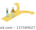 Man and woman at a crossroads vector illustration 137389027