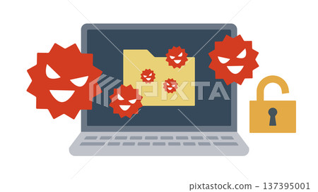 Laptop folder infected with a computer virus Laptop folder infected with a computer virus 137395001