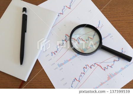 Stock charts and technical analysis Stock charts and technical analysis 137399539