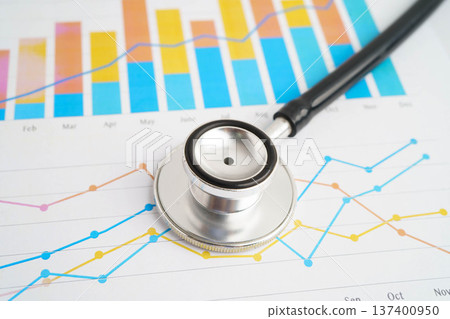 Stethoscope and US dollar banknotes on chart or graph paper, Financial, account, statistics and business data  medical health concept. 137400950