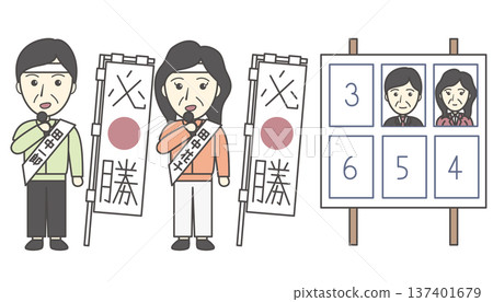 Election campaign candidates and election bulletin board/signboard set (politics, democracy, campaign) Election campaign candidates and election bulletin board/signboard set (politics, democracy, campaign) 137401679
