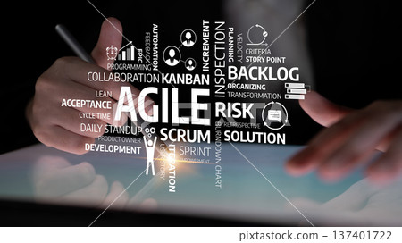 Agile Methodology Concepts Visualized with Hands on Tablet Explaining Scrum, Kanban, and Risk Management in Project Development Framework. Tessel 137401722