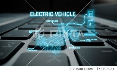 Electric Car Powertrain and Charging System Overview Marrow 137402083