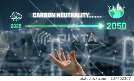 Carbon neutrality timeline from 2024 to 2050 goal Marrow 137402307