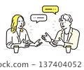 Simple illustration of a man and woman conversing in English. Image of English conversation lessons and communication. 137404052