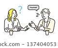 Simple illustration of a man talking to a woman who is having trouble understanding English. Image of English conversation communication. 137404053