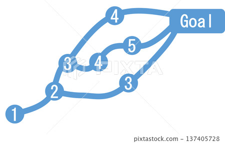 實現目標的路線圖插圖 137405728