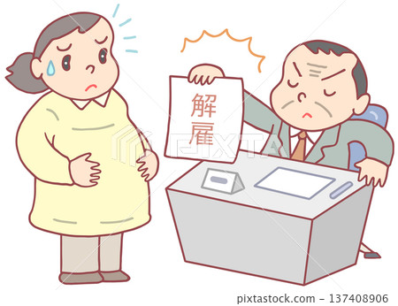 社會問題—產假騷擾與不公平解僱 社會問題—產假騷擾與不公平解僱 137408906