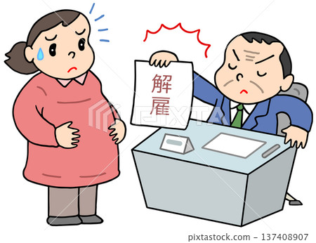 Social Issues - Maternity Harassment and Unfair Dismissal 137408907