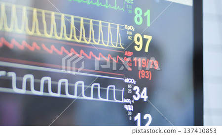 Medical monitor displaying patient vital signs, showing heart rate and blood pressure 137410853